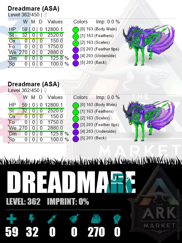 Dreadstallion / Dreadmare | Level 362 | WE: 2880 (270) - Top Weight