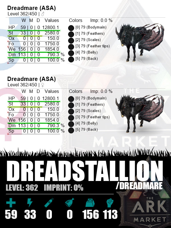 Dreadstallion / Dreadmare | Level 362 | WE: 1854 (156) / DM: 790.3 % (113)