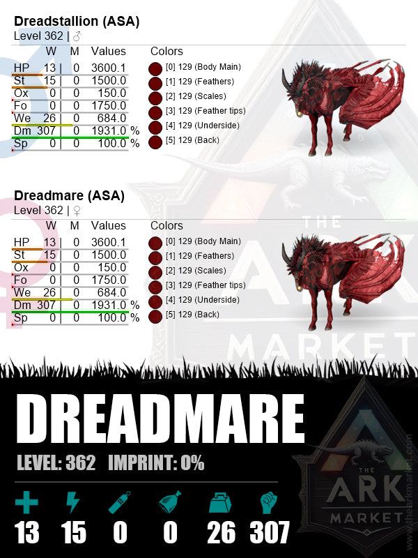 Dreadmare | Lvl 362 | DM: 1931% (307)