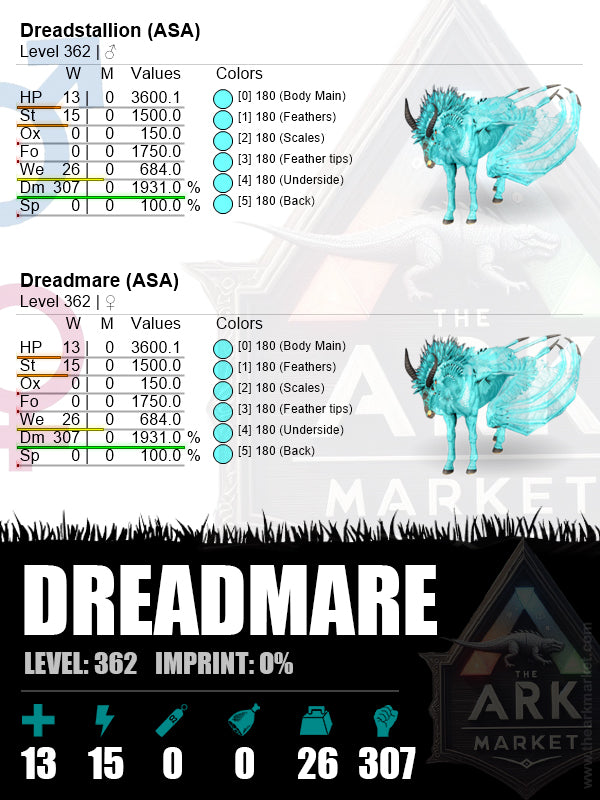 Dreadmare | Lvl 362 | DM: 1931% (307)
