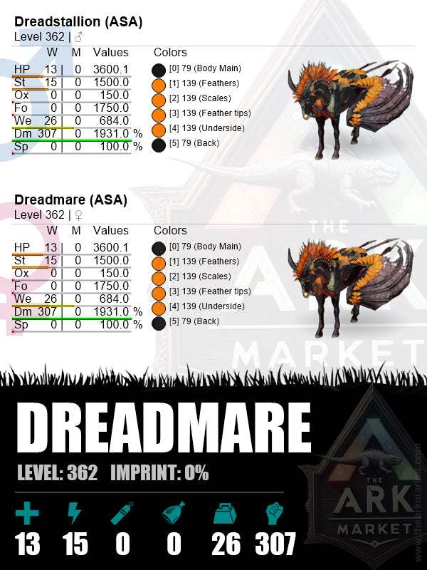 Dreadmare | Lvl 362 | DM: 1931% (307)