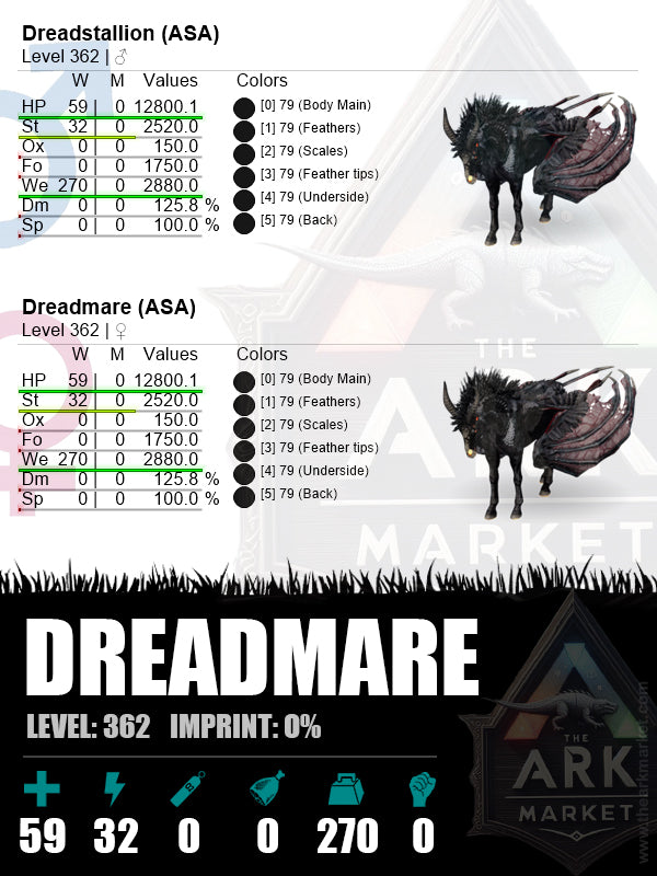 ▪️Dreadmare | Level 362 | WE: 2880 (270)
