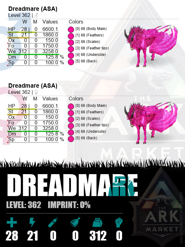 ⭐️ Dreadmare | Lvl362 | HP: 6600.1 (28) / WE: 3258 (312)