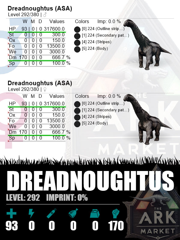 Dreadnoughtus | Lvl 292 | Full ID224