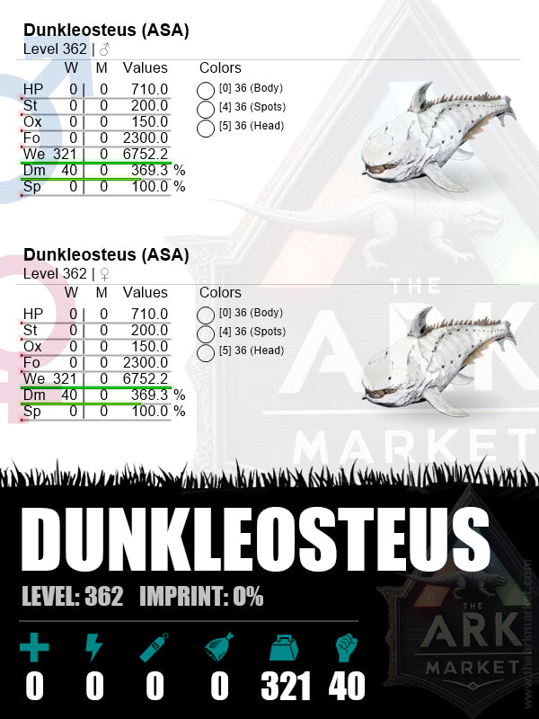 Dunkleosteus | Lvl 362 | WE: 6752.2 (321) / DM: 369.3% (40)