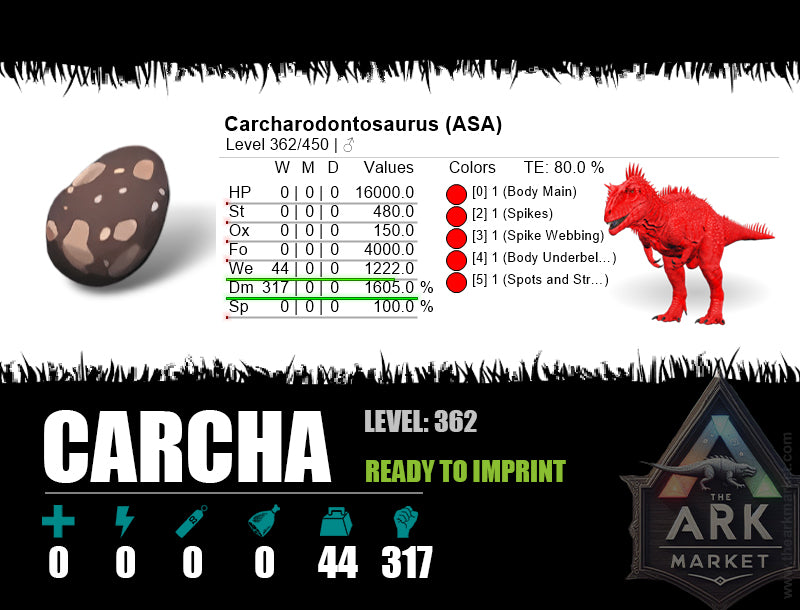Egg: Carcharodontosaurus - The Ark Market