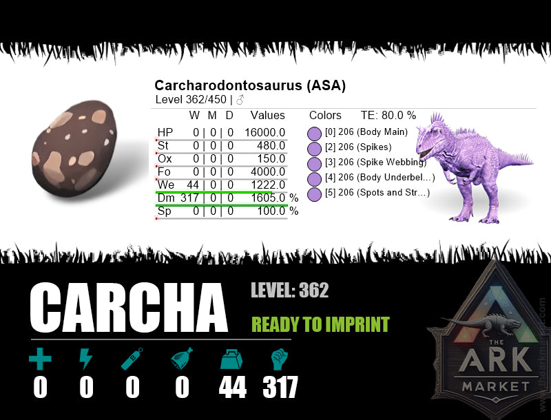 Egg: Carcharodontosaurus - The Ark Market