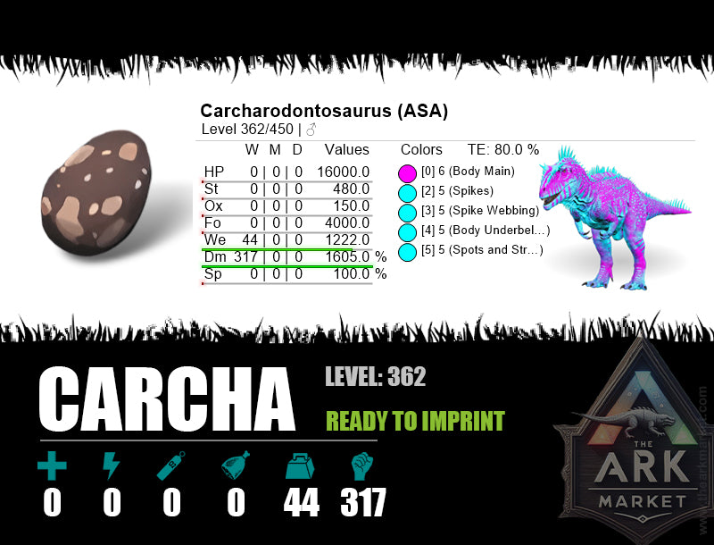 Egg: Carcharodontosaurus - The Ark Market