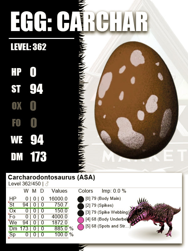 Carcharodontosaurus | Lvl362 | ST: 750.7 [94] / DM: 885% [173]