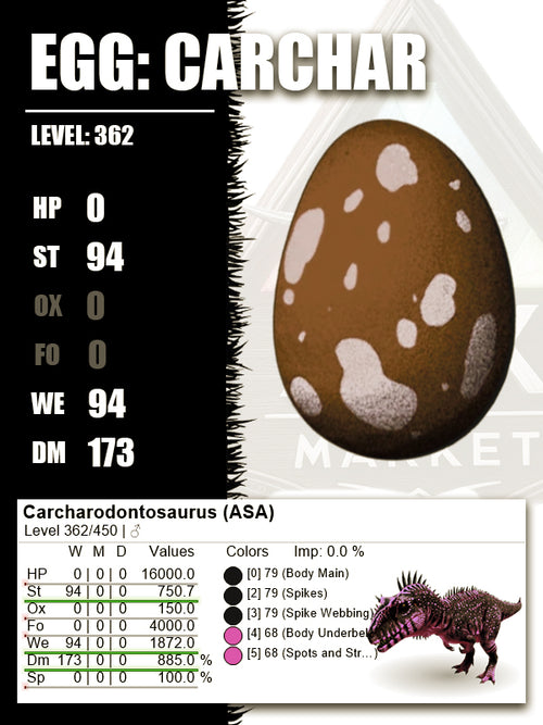 Carcharodontosaurus | Lvl362 | ST: 750.7 [94] / DM: 885% [173]