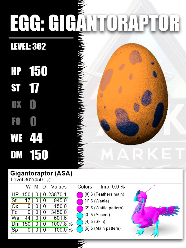 Egg: Gigantoraptor | 150 Damage