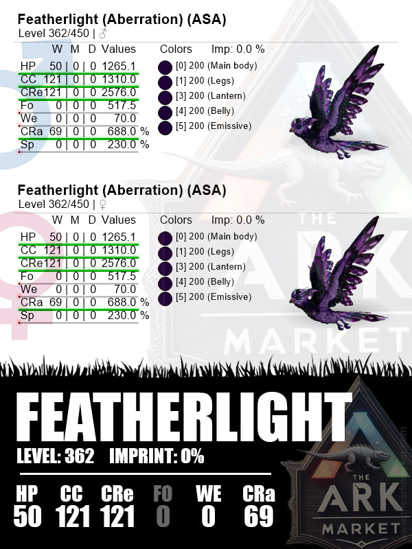 Featherlight | Level 362 | 1310 CC / 688% Range