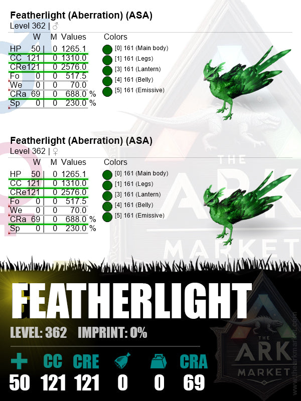 Featherlight | Level 362 | 1310 CC / 688% Range