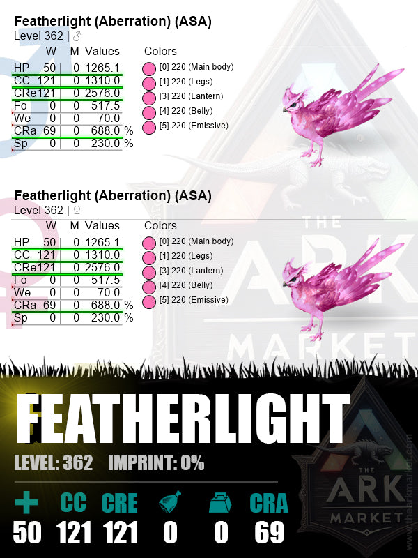 Featherlight | Level 362 | 1310 CC / 688% Range