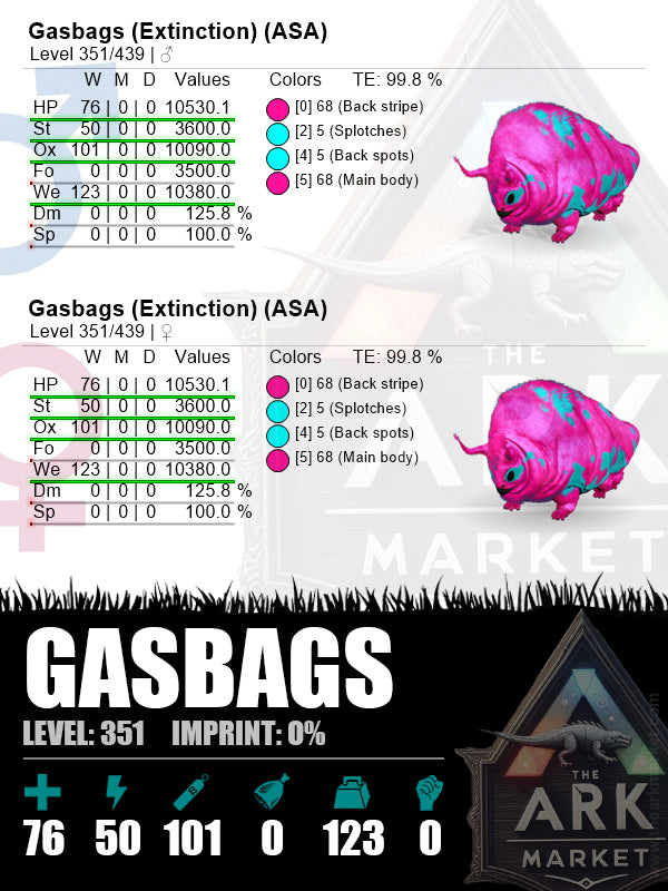 Gasbags | Lvl 351 | OX: 10090 (101) / WE: 10380 (123) - The Ark Market