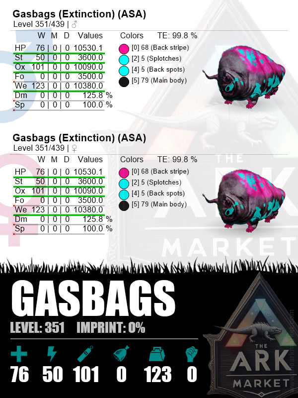 Gasbags | Lvl 351 | OX: 10090 (101) / WE: 10380 (123) - The Ark Market