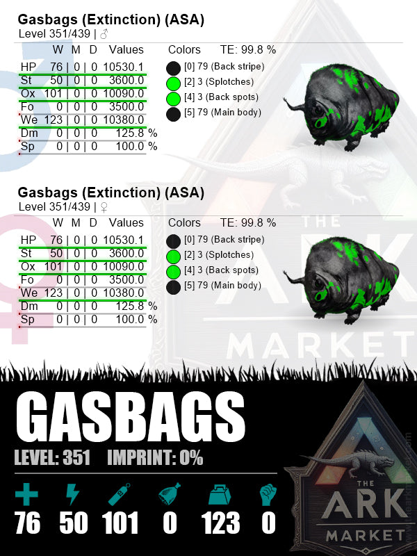 Gasbags | Lvl 351 | OX: 10090 (101) / WE: 10380 (123) - The Ark Market