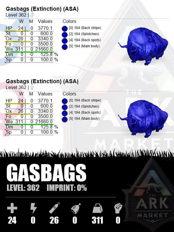 Gasbags | Lvl 362 | WE: 3340 (311)