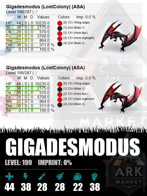 Gigadesmodus | Lvl199 | Deadpool