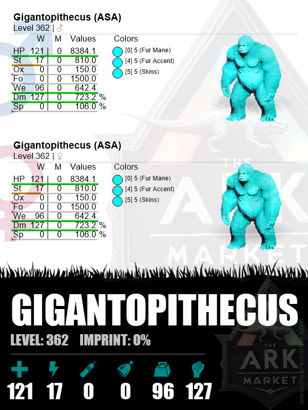 Gigantopithecus | Lvl 362 | WE:  642.4 (96) / DM: 723.2 (127)