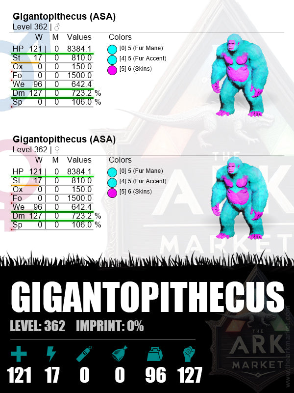 Gigantopithecus | Lvl 362 | WE:  642.4 (96) / DM: 723.2 (127)