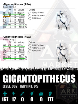 Gigantopithecus | Lvl 362 | HP: 11328.1 (167) / DM: 958.4% (177)