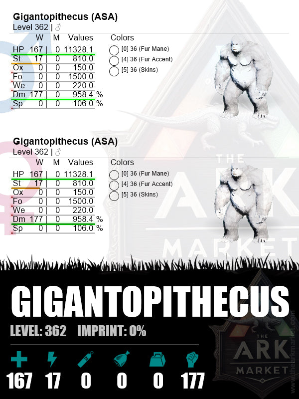 Gigantopithecus | Lvl 362 | HP: 11328.1 (167) / DM: 958.4% (177)