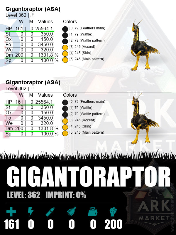 ▪️Gigantoraptor | Lvl362 | HP: 25564.1 (161) / DM: 1301.8% (200)
