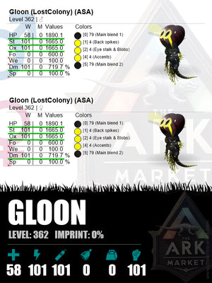 Gloon | Lvl362 | ChR: 1665 (101) / DM: 719.7% (101)