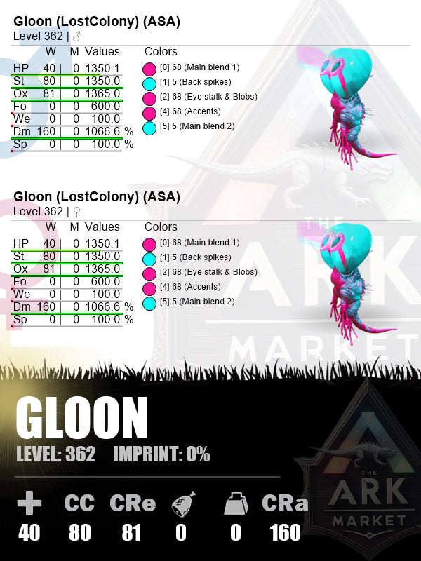 Gloon | Lvl 362 | DM: 1066.6% (160)