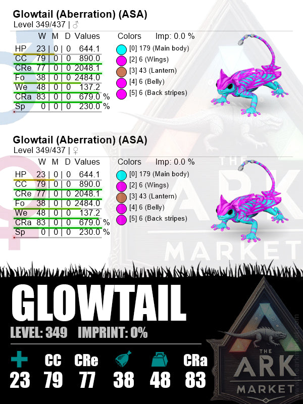 Glowtail | Level 349 | Cotton Candy - The Ark Market