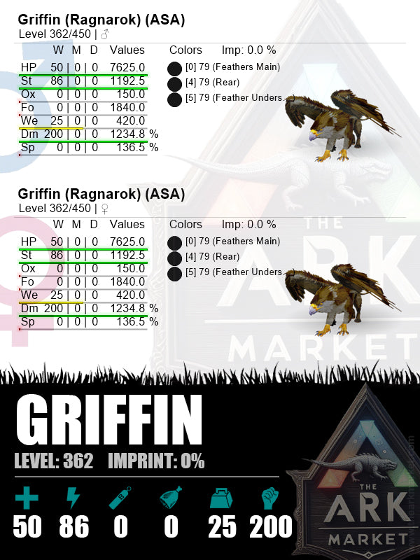 Griffin | Lvl362 | Damage: 234.8% (200) - The Ark Market