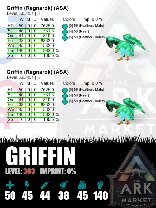 Griffin | Lvl363 | HP: 7625 (50) / DM: 882% (140)