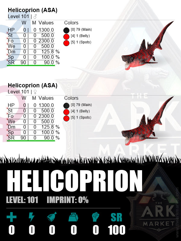 Helicoprion | Lvl 101 | Make Blueprints from Items