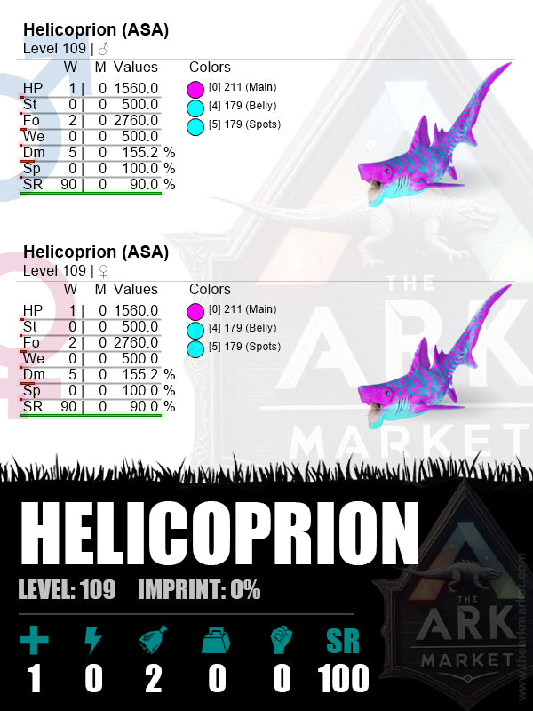 Helicoprion | Lvl 101 | Make Blueprints from Items
