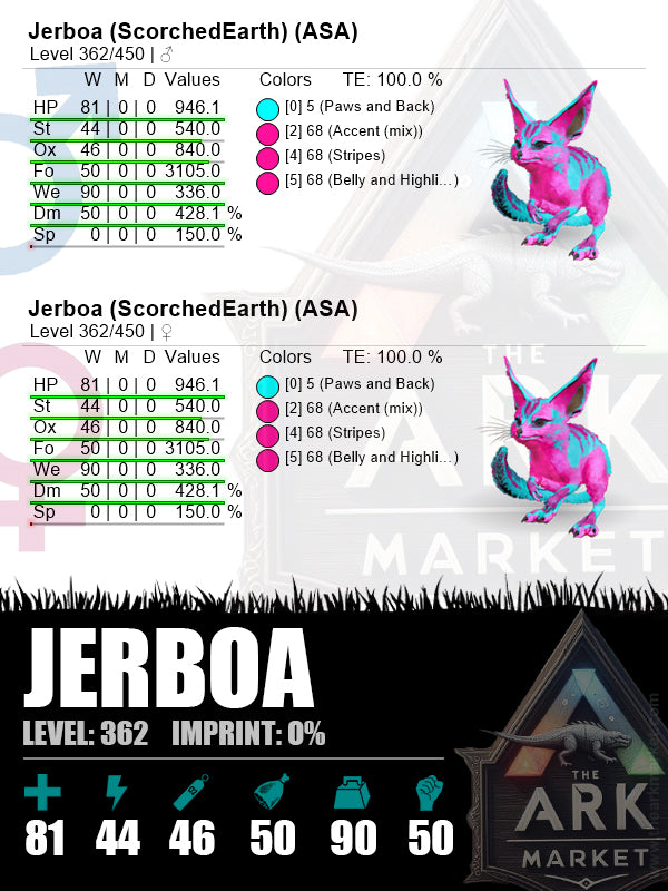 Jerboa | L362 | HP: 946.1 (81) / WE: 336 (90) - The Ark Market