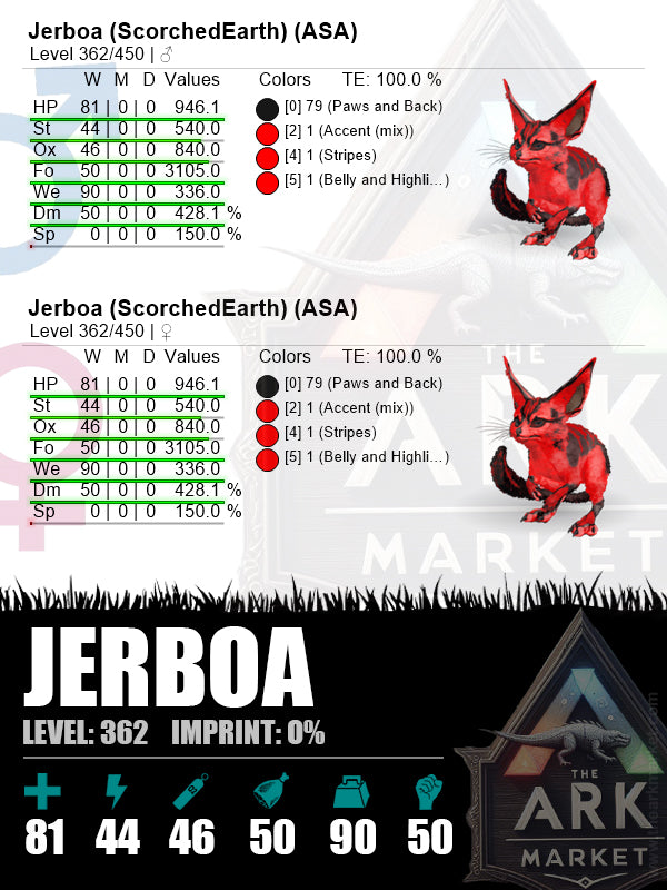 Jerboa | L362 | HP: 946.1 (81) / WE: 336 (90) - The Ark Market