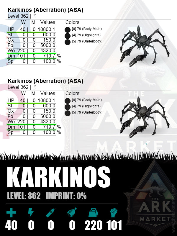 ⭐️ Karkinos | Lvl362 | WE: 4320 (220) / DM: 719.7% (101)