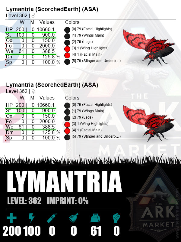 Lymantria | Lvl 362 | HP: 10660.1 (200) / ST: 900 (100)