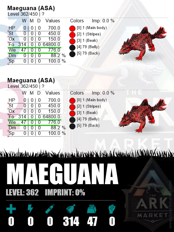 Maeguana | Lvl362 | FO: 64800 (314) | Top Range!