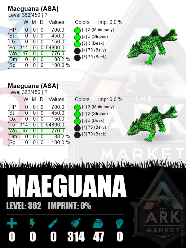 Maeguana | Lvl362 | FO: 64800 (314) | Top Range!