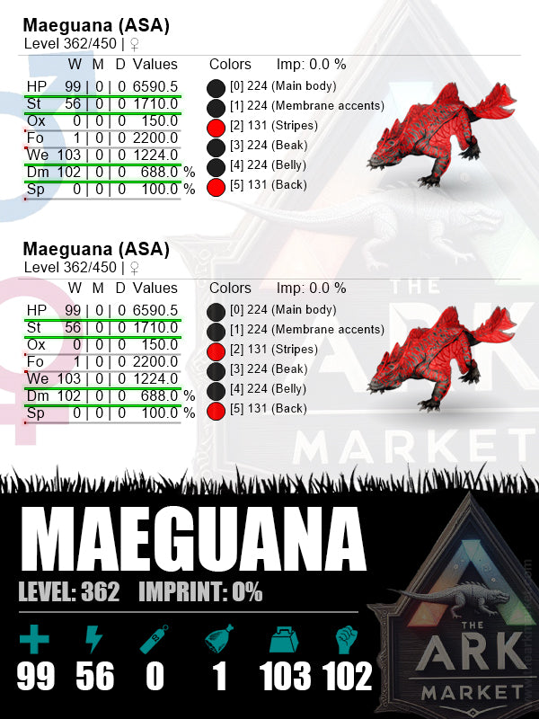 Maeguana | Lvl362 | Deadpool - The Ark Market
