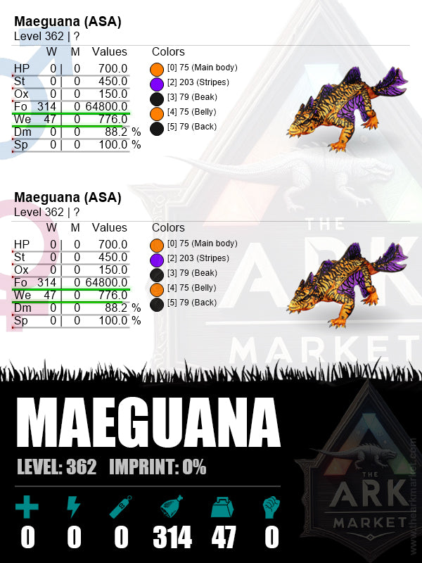 Maeguana | Lvl362 | FO: 64800 (314) | Top Range!