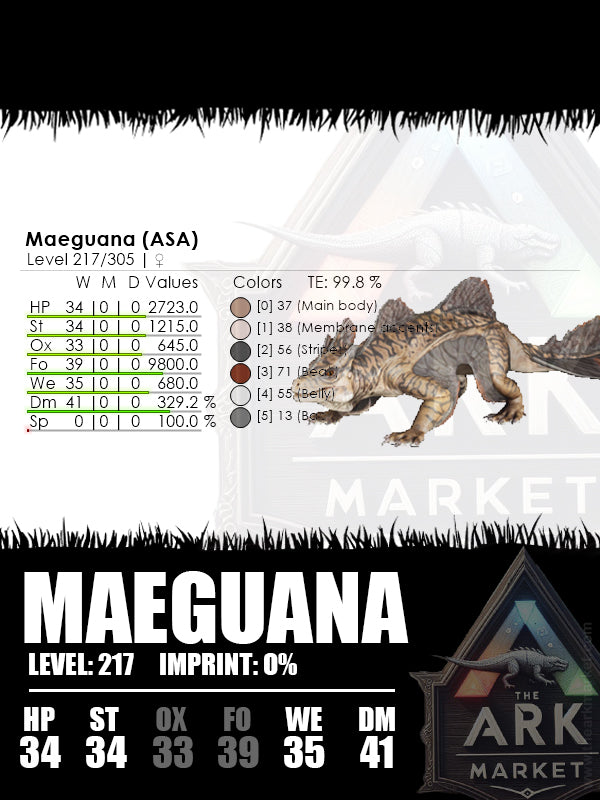 Maeguana | Lvl217