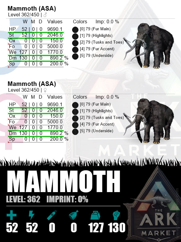 Mammoth | Lvl362 | WE: 1770 (127) / DM: 890.2% (130) - The Ark Market