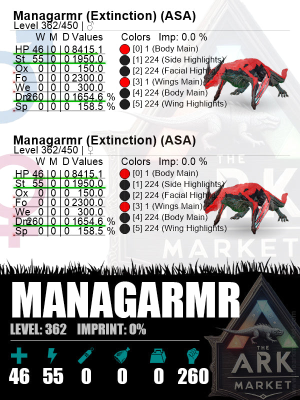 Managarmr | Lvl362 | St: 1950 (55) / DM: 1654.6% (260) - The Ark Market