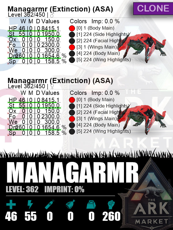 Managarmr | Lvl362 | St: 1950 (55) / DM: 1654.6% (260)
