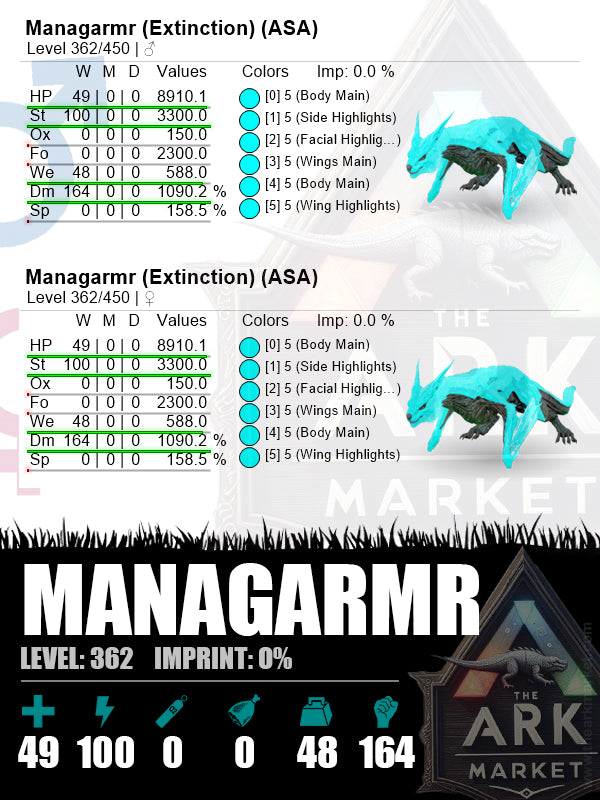 Managarmr | Lvl 362 | ST: 3300 (100) / DM: 1090.2% (164) - The Ark Market