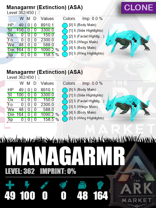Managarmr | Lvl 362 | ST: 3300 (100) / DM: 1090.2% (164) | Clone