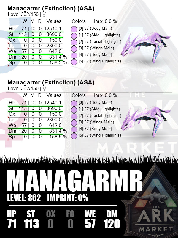 Managarmr | Lvl 362 | ST: 3690 [113] / DM: 831.4 [120]